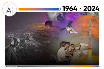Poster Cover 1994 - 2024