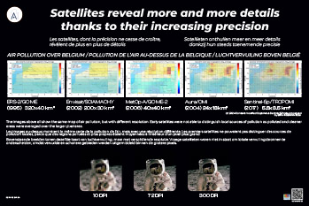 Poster satellieten details toenemende precisie