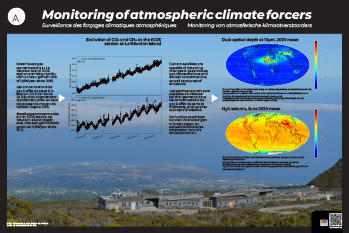 Poster monitoring atmosferische klimaatverstoorders