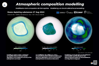 Poster modellering atmosferische samenstelling