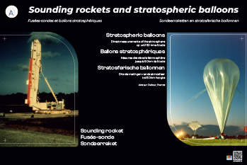 Poster sondeerraketten en stratosferische ballonnen