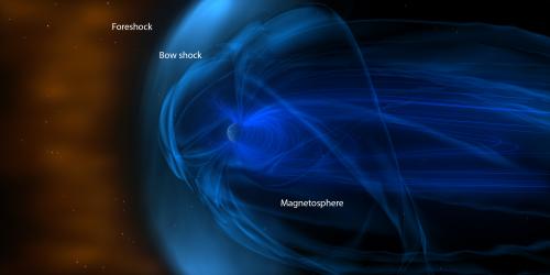The Earth's magnetosphere