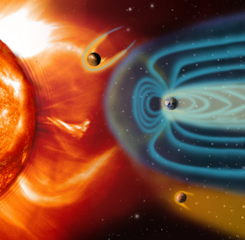 Solar wind shapes magnetospheres