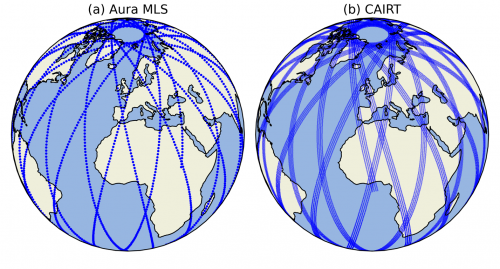 Couverture quotidienne de l'ozone par le MLS comparée à la couverture prévue par le CAIRT