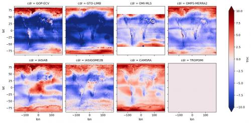 Biais moyen TROPOMI 7 ensembles de données satellitaires ou modélisées