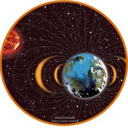Earth, magnetic field and radiation belts