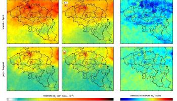 Nitrogen dioxide (NO2) concentrations over Belgium