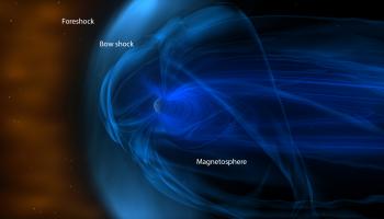 The Earth's magnetosphere