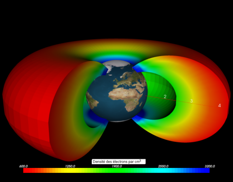 Plasmasphere model