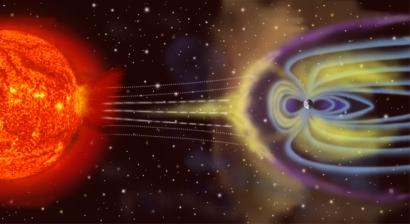 Solar wind magnetosphere