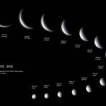 Phases de Vénus